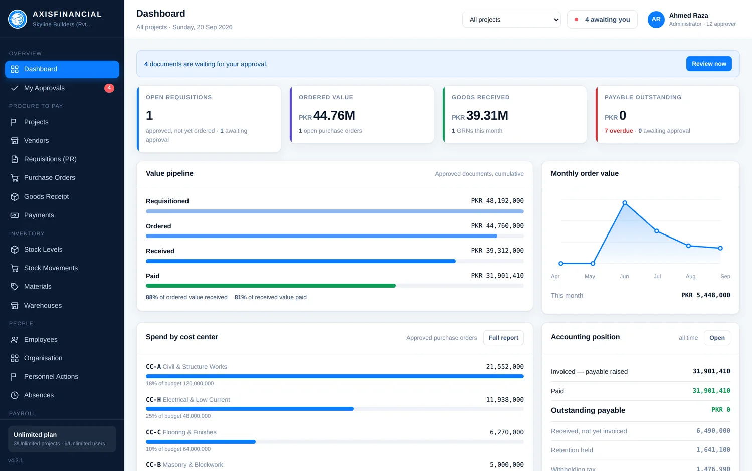 AxisFinancial dashboard