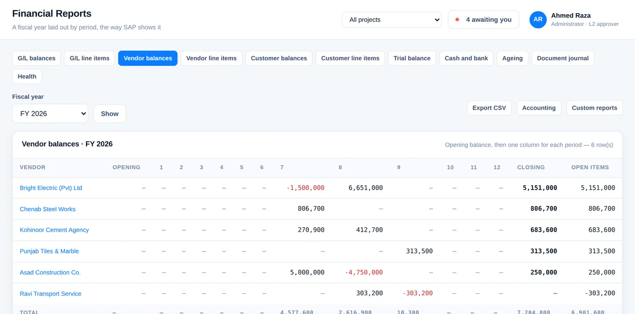 Vendor balances listing each supplier with what is owed.