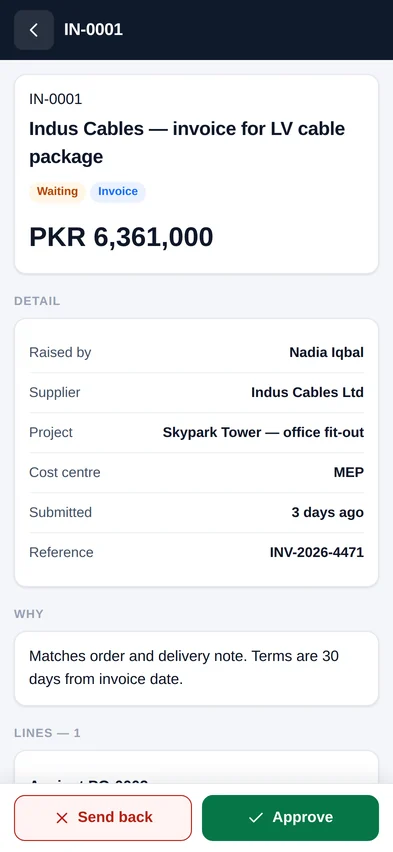 A purchase request open on the phone: the amount, who raised it, the budget left, and Approve and Send back buttons at the bottom of the screen.