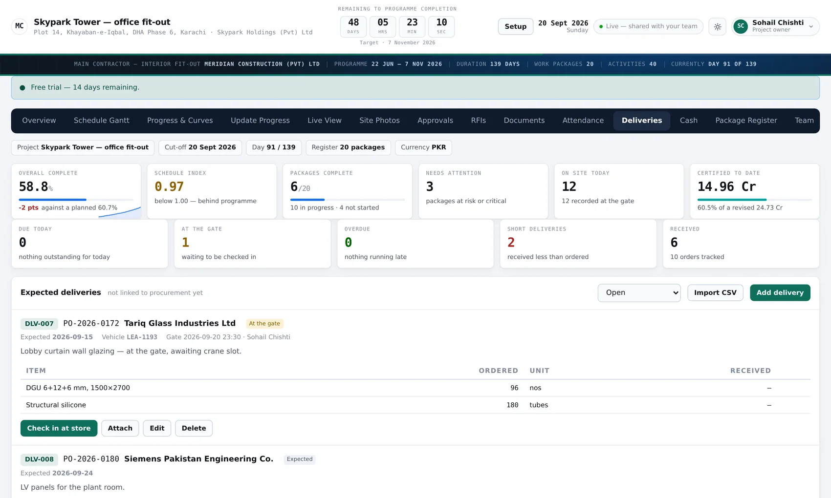 The AxisView deliveries screen listing expected, at-gate, received and closed deliveries with quantities and any shortfall.