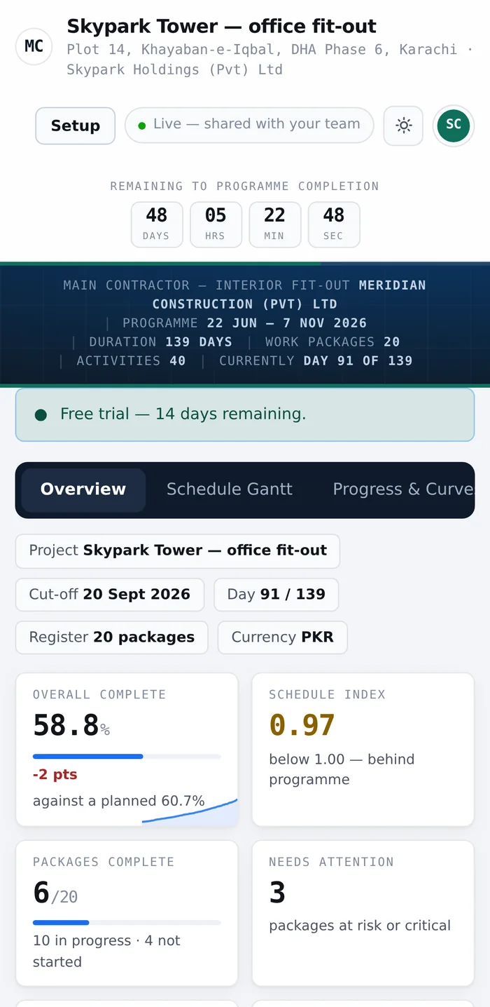 AxisView on a phone: the overview screen.